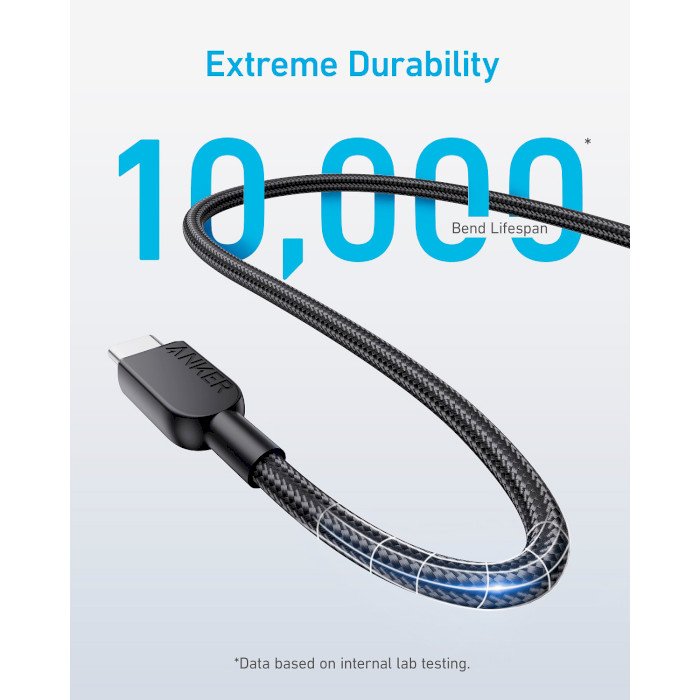 Anker USB-C to USB-C Cable (3ft, 240W, Braided) - Black - Image 3
