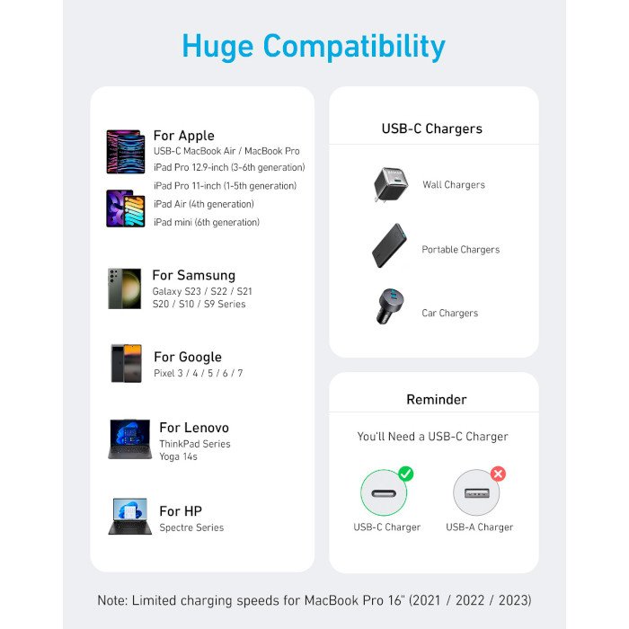 Anker USB-C to USB-C Cable (3ft, 240W, Braided) - Black - Image 6