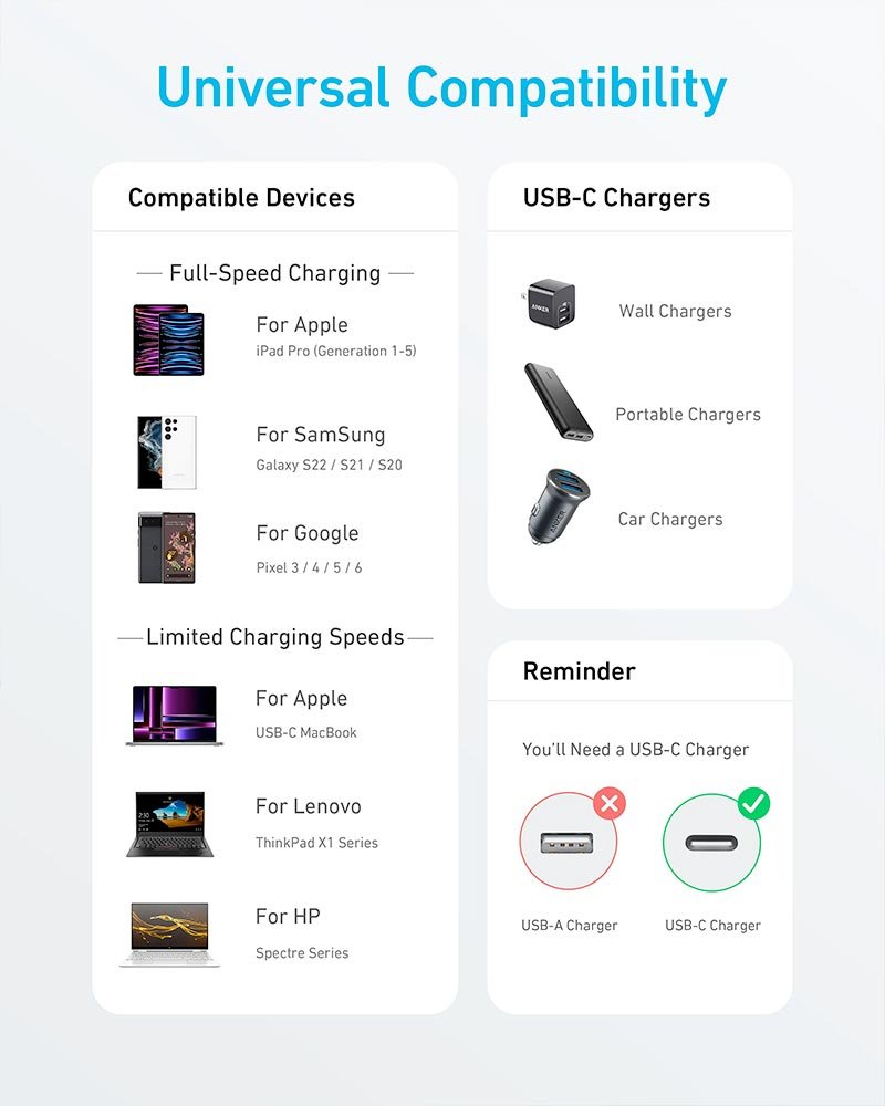 Anker 322 USB-C to USB-C 60W Cable (6ft) Nylon Braided - Black - Image 4