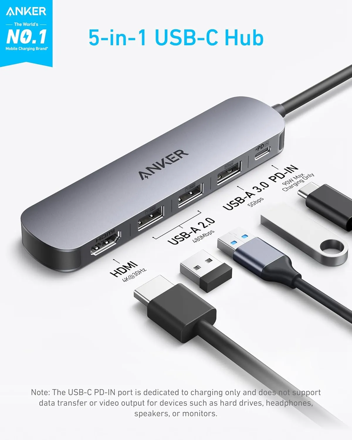 Anker USB-C Hub (5-in-1, 4K HDMI) - Black - Image 2