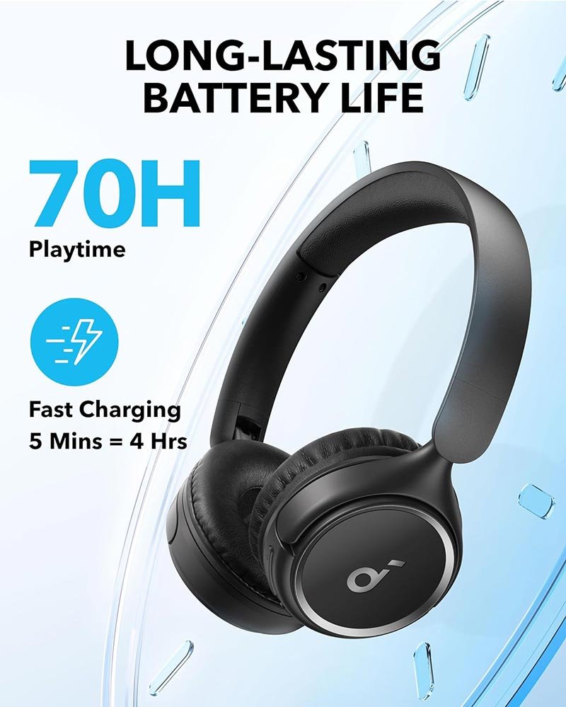 Anker Soundcore H30i | Wireless On-Ear Headphones - Black - Image 3