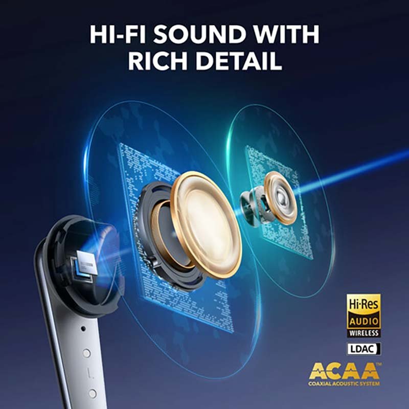 Anker Soundcore Liberty 4 Pro True Wireless Noise-Canceling Earbuds - Matte White - Image 4