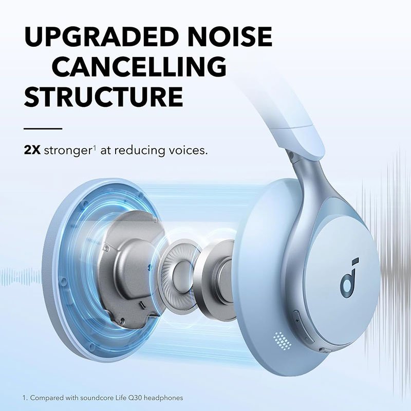 Anker Soundcore Space One - Active Noise Cancelling Headphones - Blue - Image 2