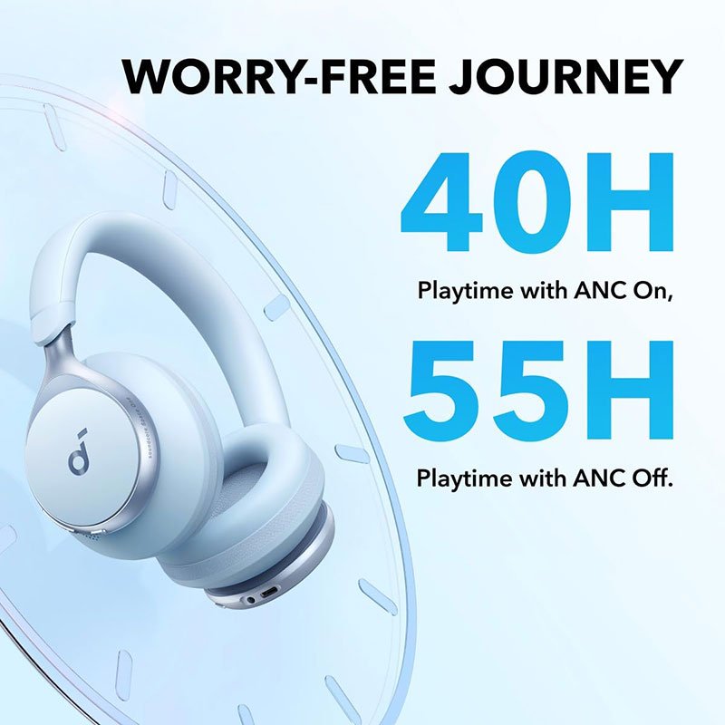 Anker Soundcore Space One - Active Noise Cancelling Headphones - Blue - Image 5