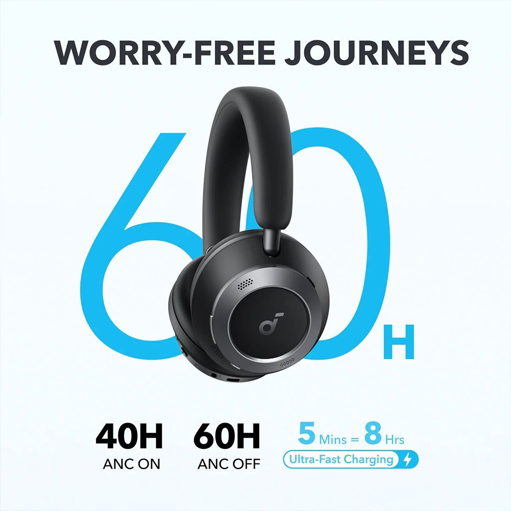 Anker Soundcore Space One Pro - Active Noise Cancelling Foldable Over-Ear Headphones - Jet Black - Image 5
