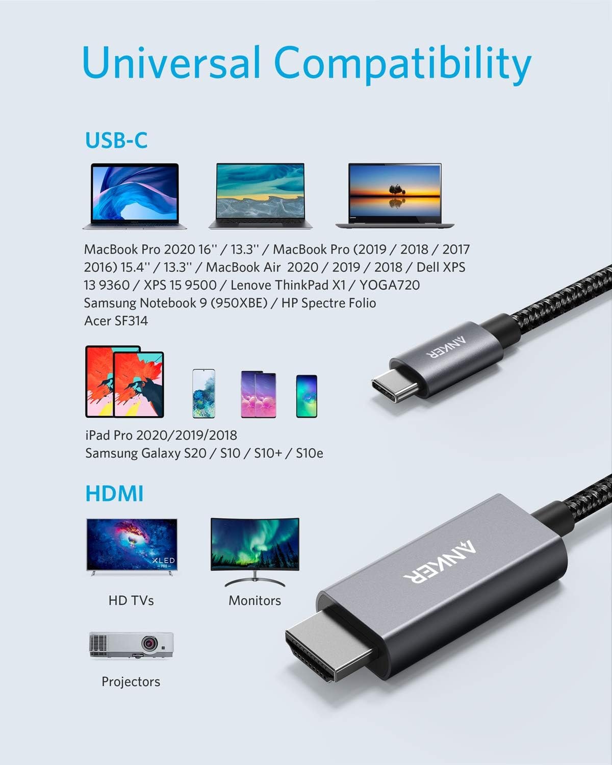 Anker Nylon USB-C to HDMI 4K Cable (6ft) Nylon Braided - Black - Image 3