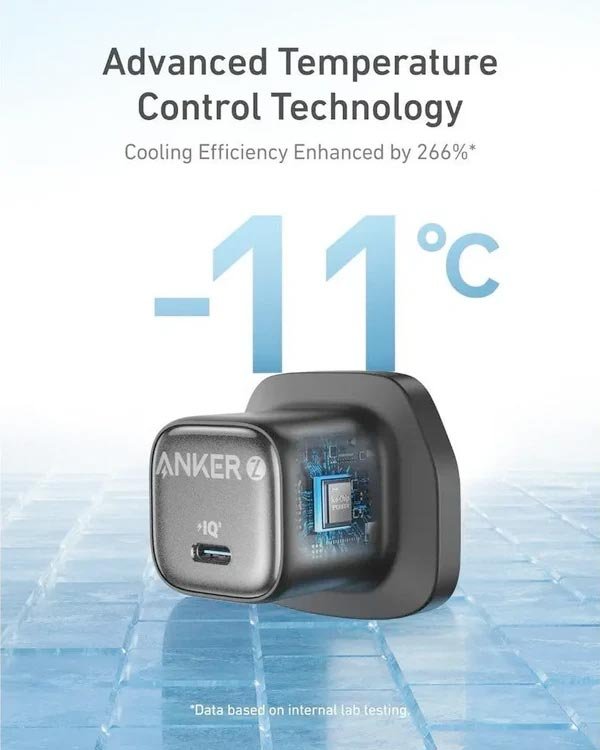 Anker Zolo Charger (20W, PD 3.0) - White - Image 5