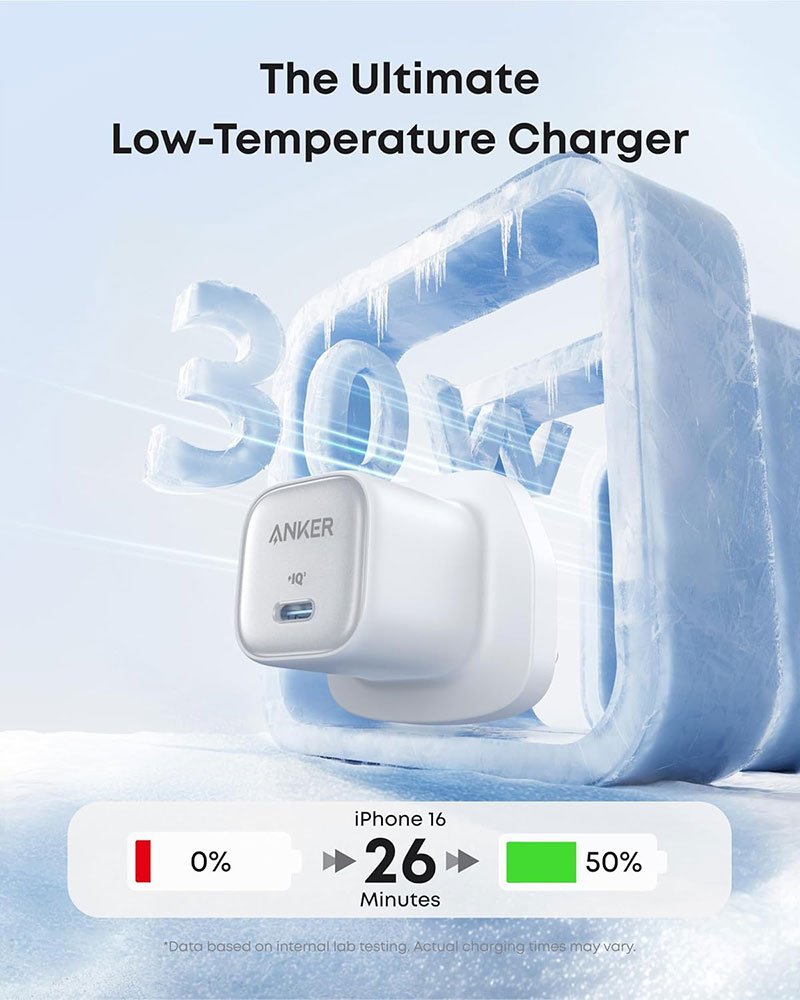 Anker Zolo Charger (30W, PD 3.0) - White - Image 2