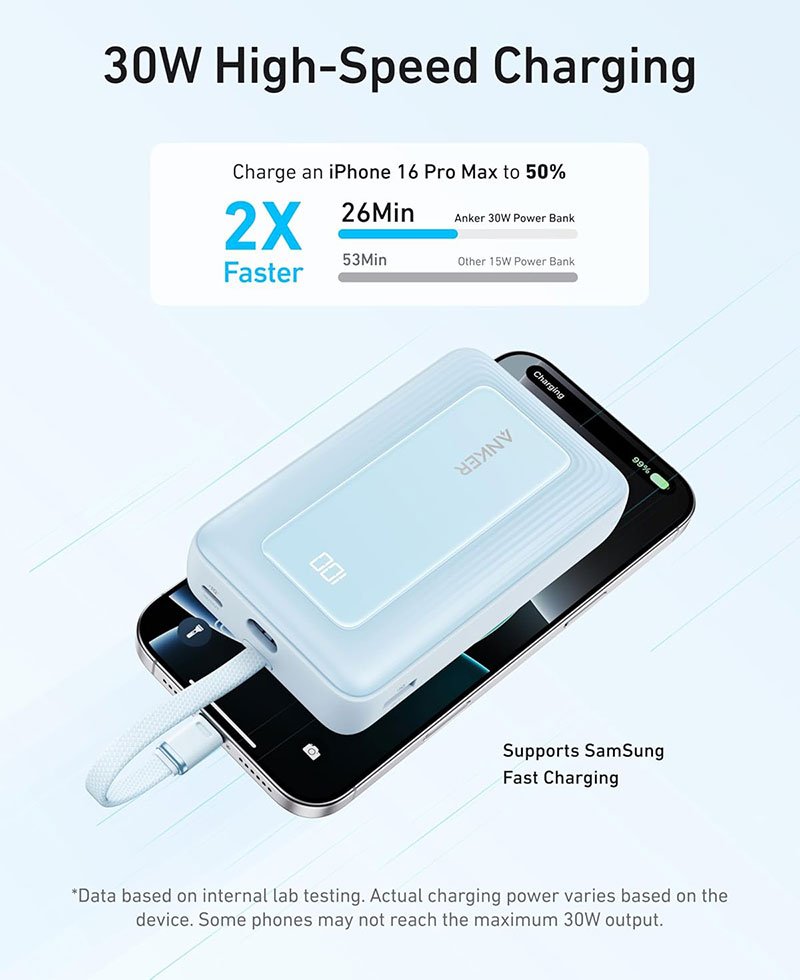 Anker Zolo Power Bank (20,000mAh, 30W, Built-in USB-C Cable - Blue - Image 3