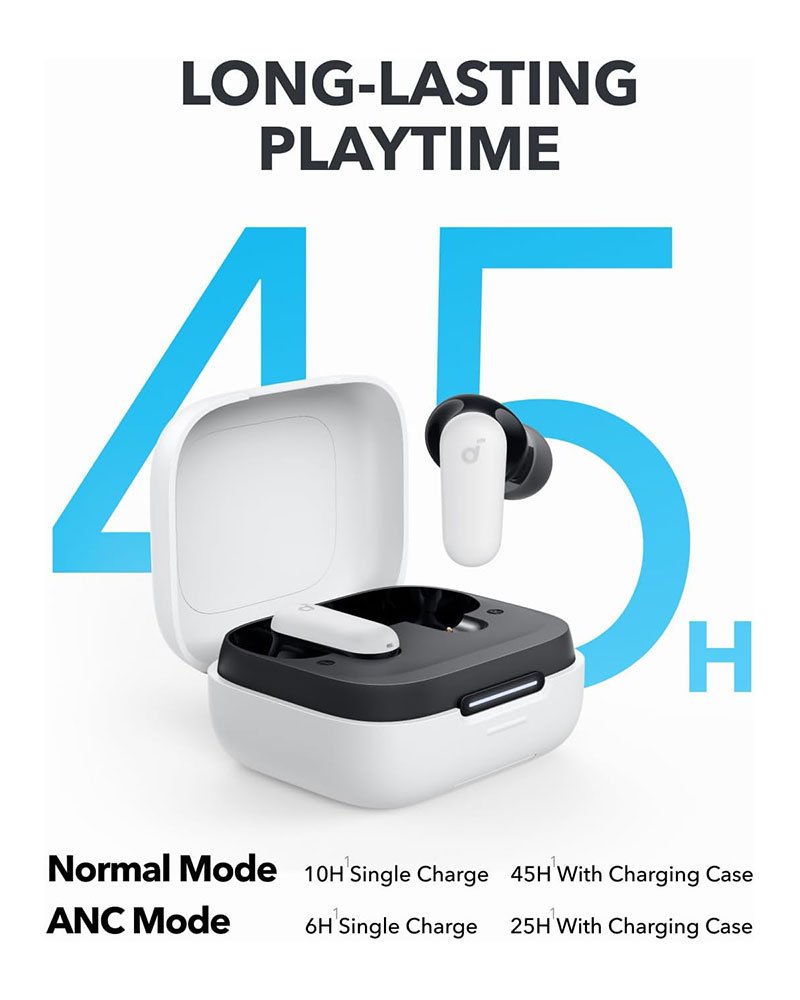 Anker Soundcore P30i True Wireless Noise-Canceling Earbuds - White - Image 5