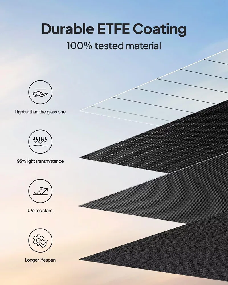 BLUETTI PV100 - 100W Solar Panel - Image 4