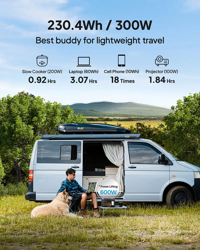 BLUETTI AC2P - 230Wh, 300W Portable Power Station (UK PLUG) - Image 6