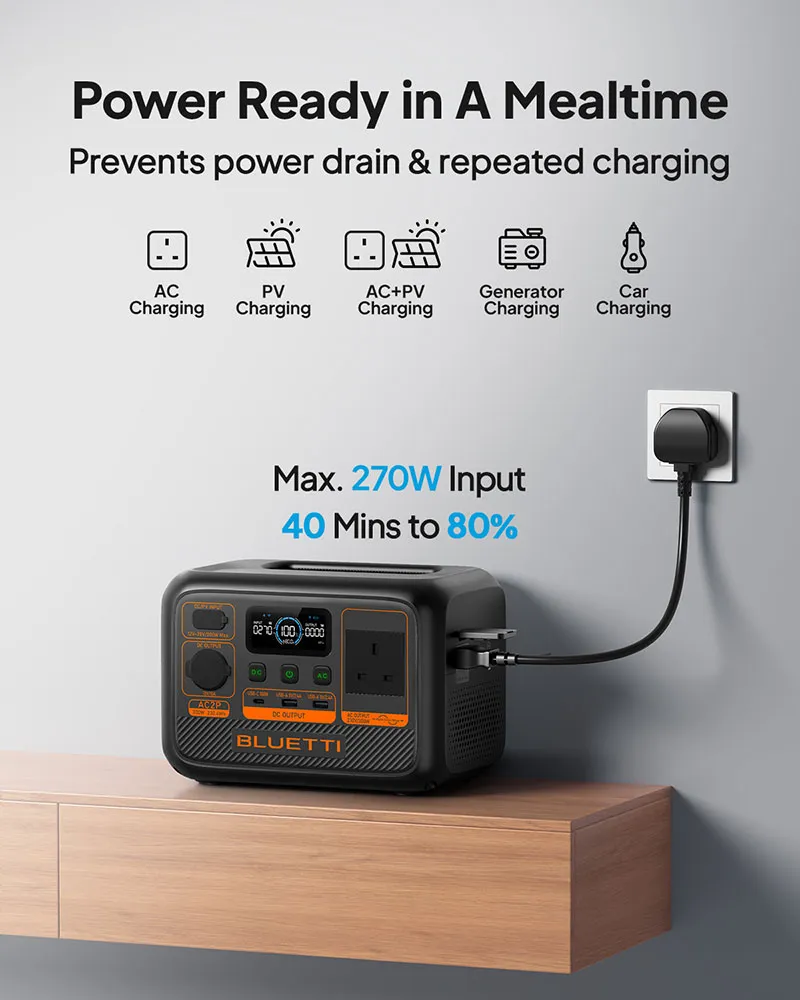 BLUETTI AC2P - 230Wh, 300W Portable Power Station (UK PLUG) - Image 9
