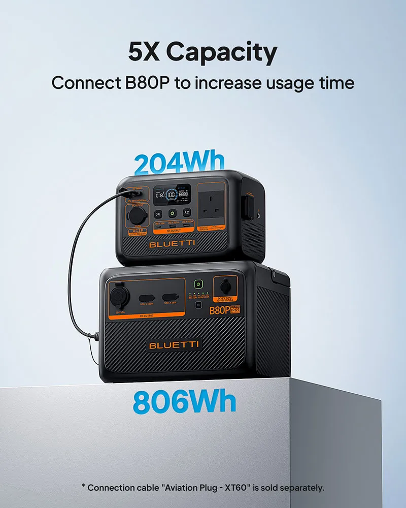 BLUETTI AC2P - 230Wh, 300W Portable Power Station (UK PLUG) - Image 10