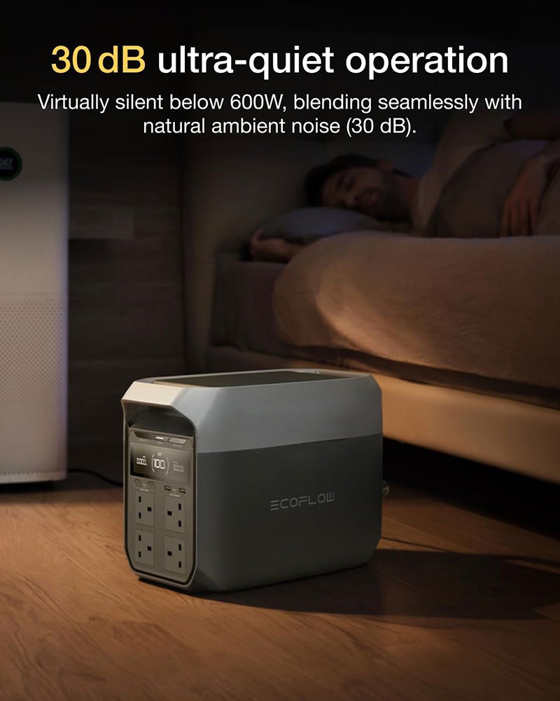 EcoFlow DELTA 3 - Portable Power Station (1024Wh, 1800W) - EFDELTA3-UK - Image 5