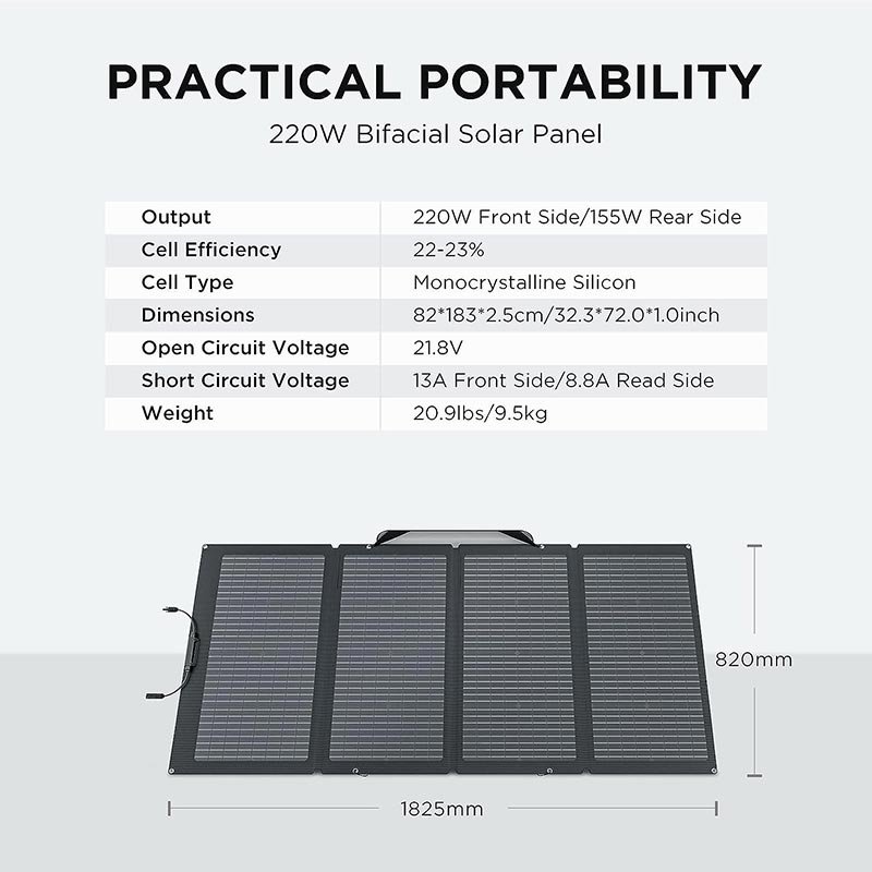 EcoFlow 220W Bifacial Portable Solar Panel (SOLAR220W) - Image 3
