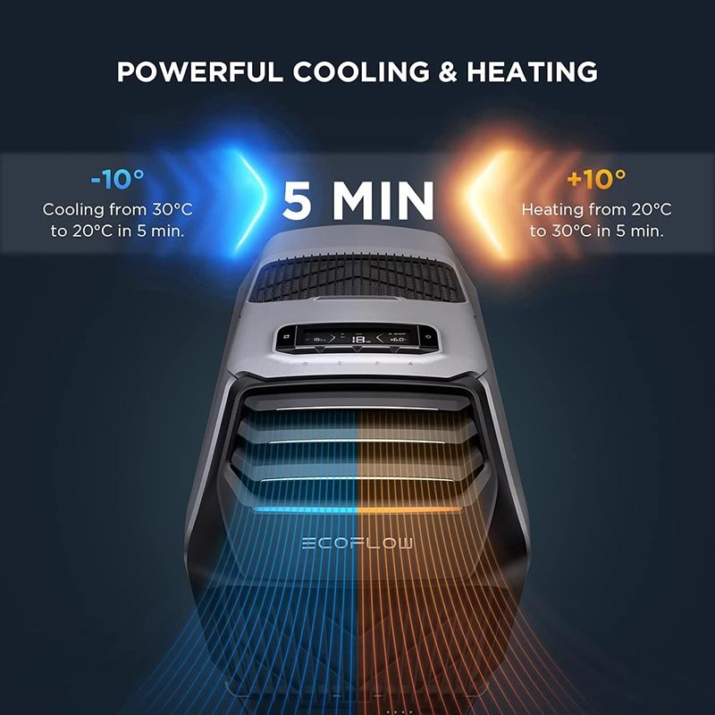 EcoFlow WAVE 2 Portable Air Conditioner - ZYDKT210-UK-NBOX - Image 2