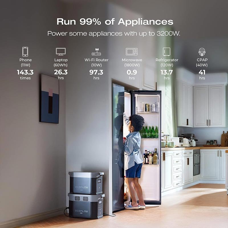 EcoFlow Smart Extra Battery for DELTA 2 MAX Power Station (2048Wh) - EFDELTA2MaxEB - Image 4