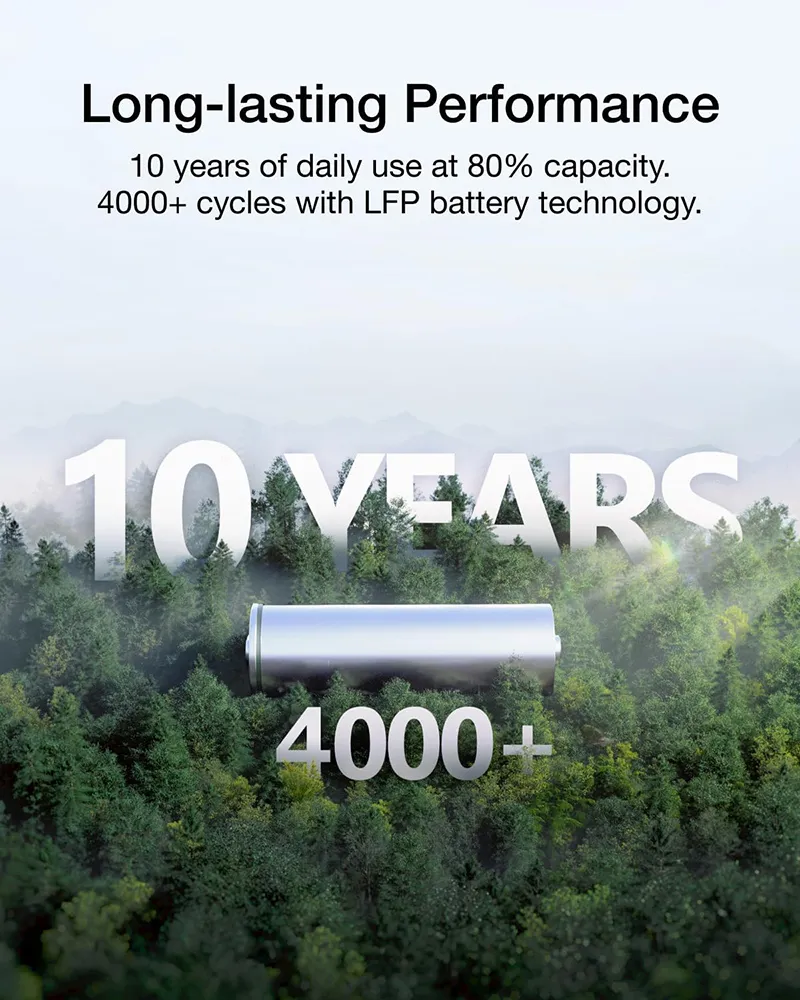 EcoFlow DELTA 3 Series Smart Extra Battery - EFDELTA3P-EB - Image 5