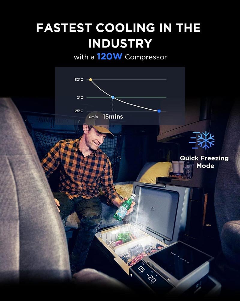 EcoFlow GLACIER 38L Portable Refrigerator with Ice Maker - ZYDBX100-UK - Image 5