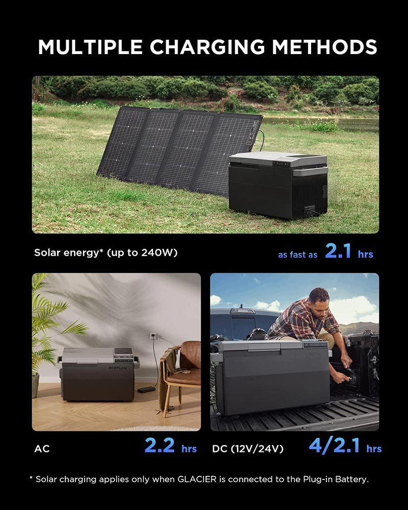 EcoFlow GLACIER 38L Portable Refrigerator with Ice Maker - ZYDBX100-UK - Image 6