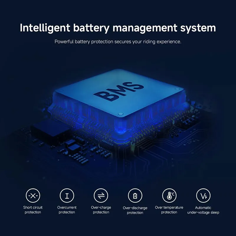 Xiaomi Electric Scooter 5 (60562) - Image 5