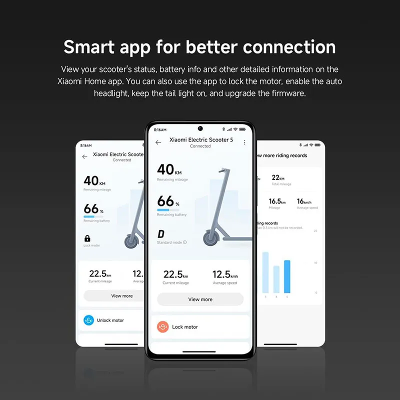 Xiaomi Electric Scooter 5 (60562) - Image 9