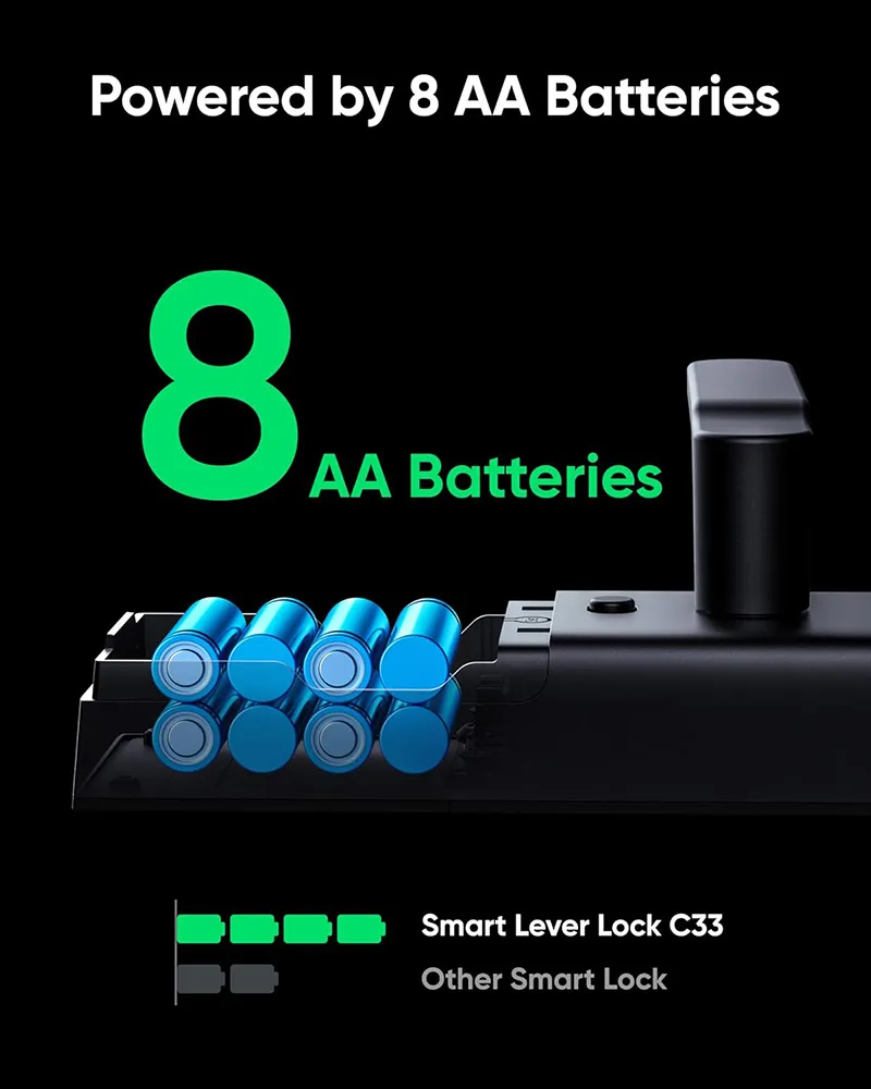 Eufy Security Smart Lever Lock C33 - Black - Image 3