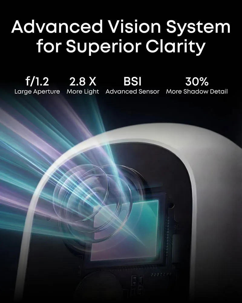 Eufy Security - eufyCam C35 SoloCam - Smart AI Wireless Security Camera - White - Image 5