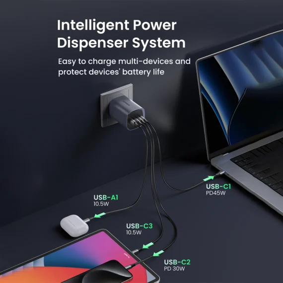 UGREEN Nexode S 100W 4-Port GaN Desktop Charger with 3 USB-C & 1 USB-A (X565) - Image 3