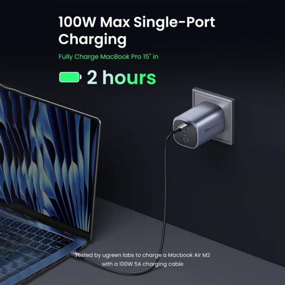 UGREEN Nexode S 100W 4-Port GaN Desktop Charger with 3 USB-C & 1 USB-A (X565) - Image 6