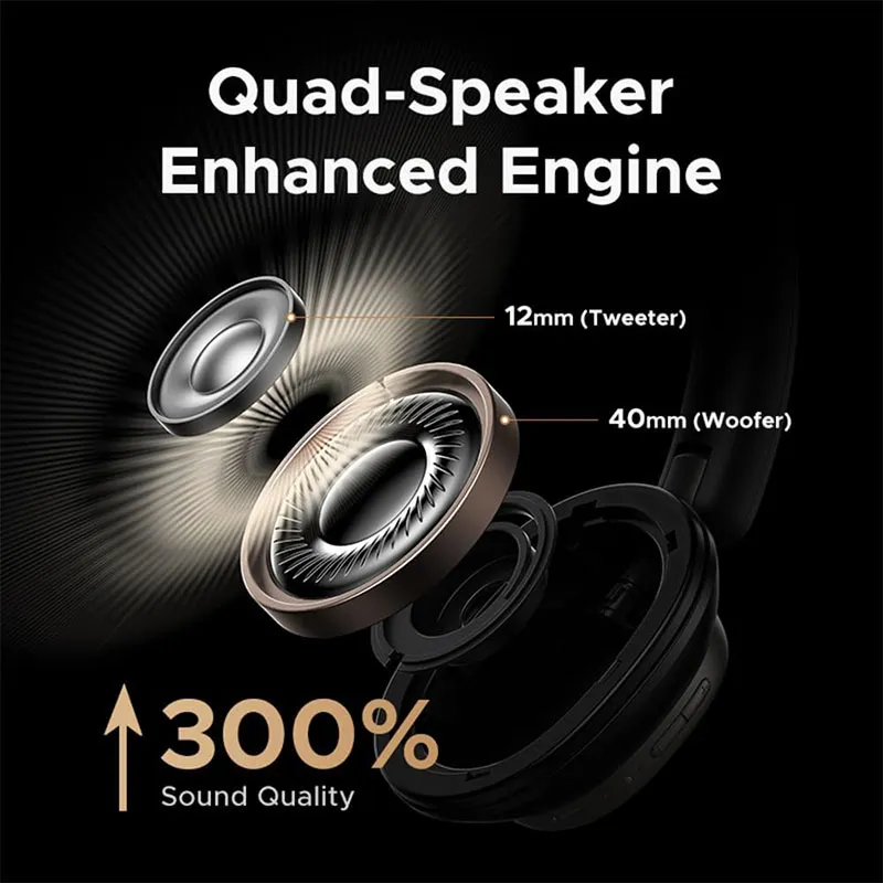UGREEN Studio Pro Hybrid Active Noise-Cancelling Headphones (HP206) — Black - Image 4